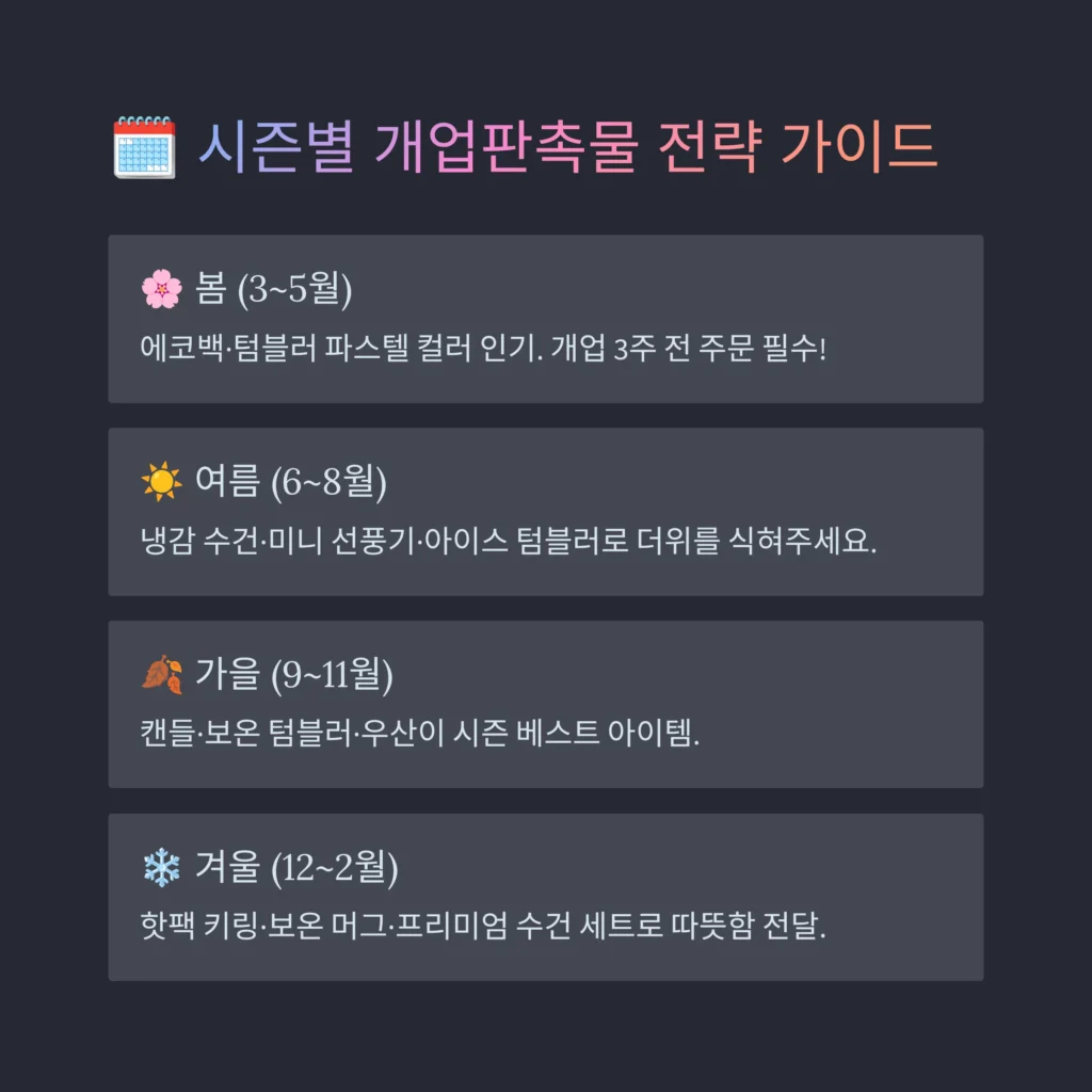 개업판촉물 여름 판촉물 겨울 판촉물