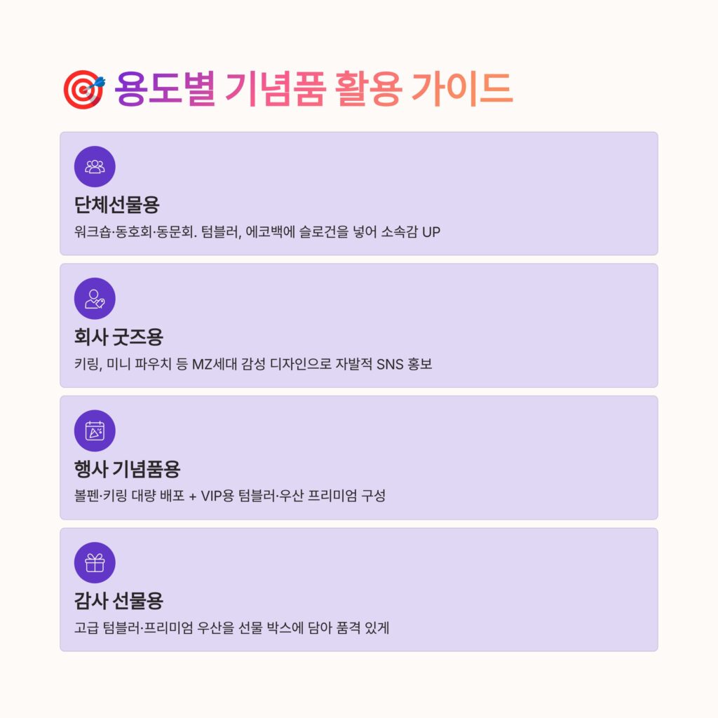기념품 제작 쇼핑몰 추천