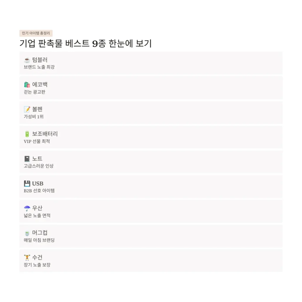 기업 판촉물 제작