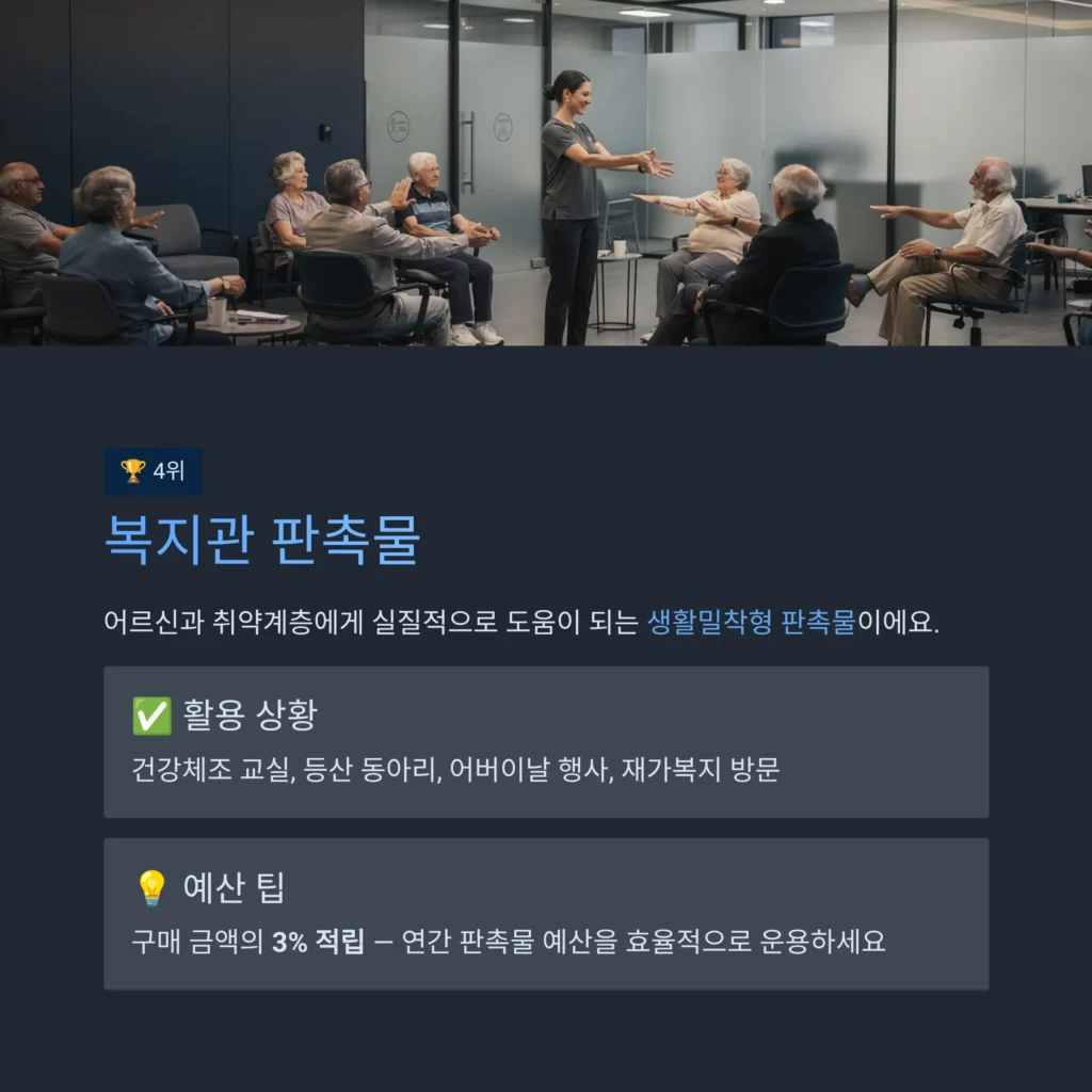 복지관 판촉물 대일밴드 주문제작