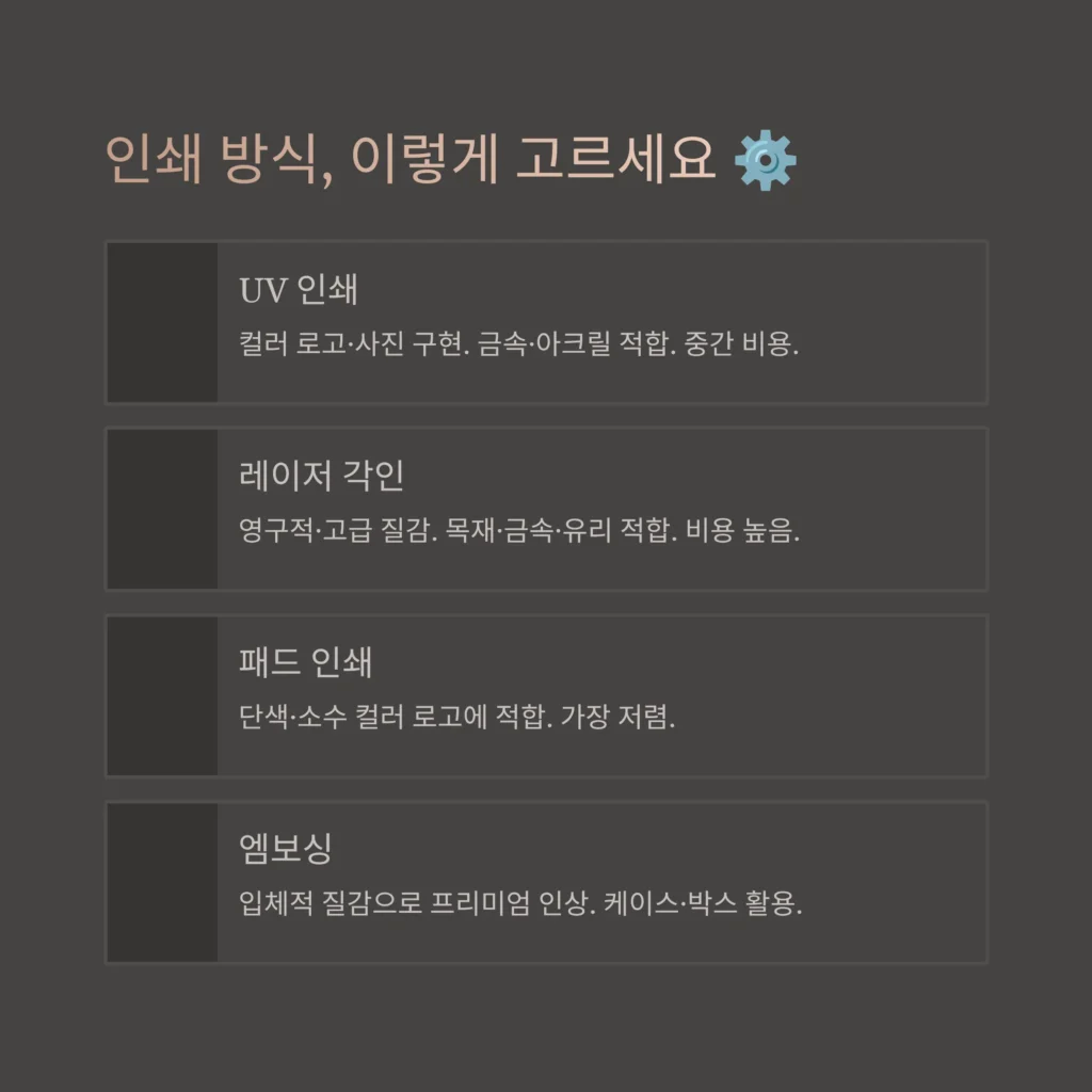 시계 주문제작 잘하는곳 시계 판촉물 쇼핑몰