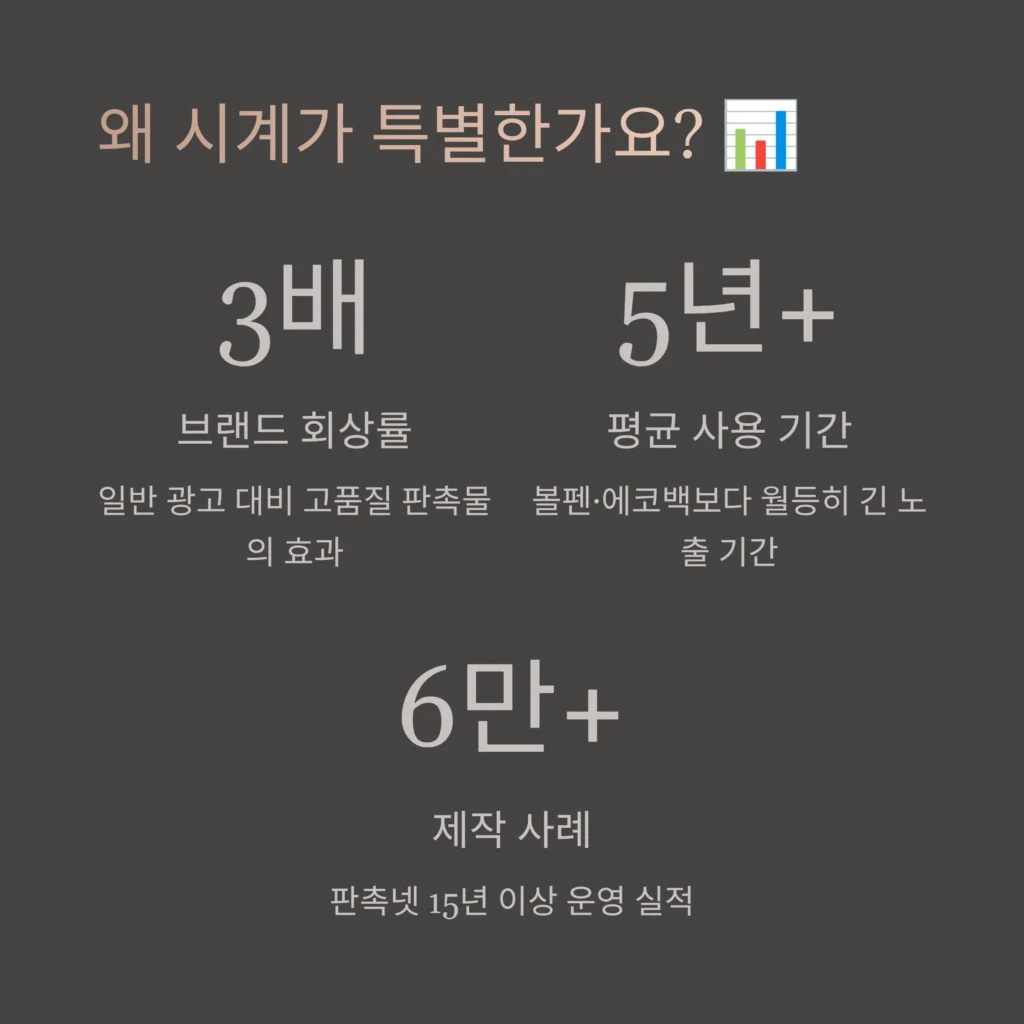 시계 주문제작 시계 판촉물 기업 답례품