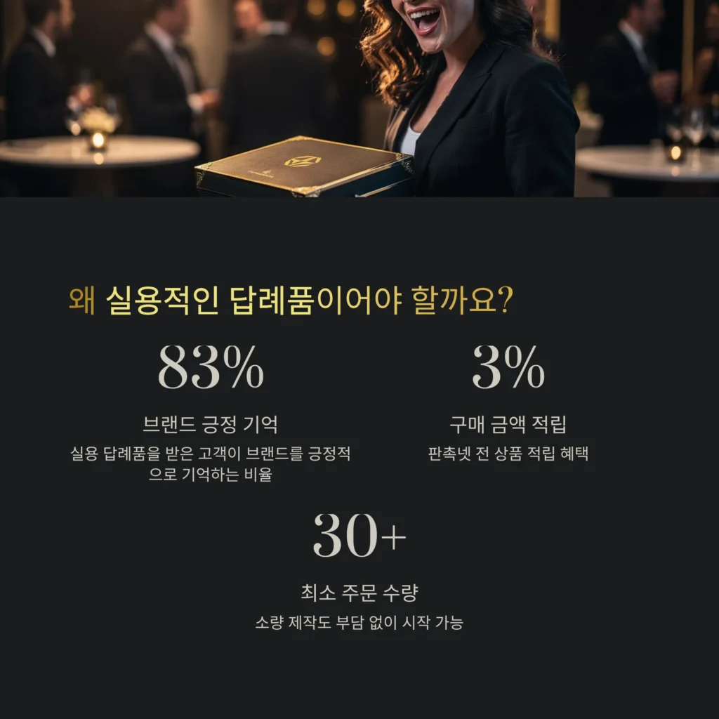 실용적인 답례품 텀블러 수건 소량 주문제작