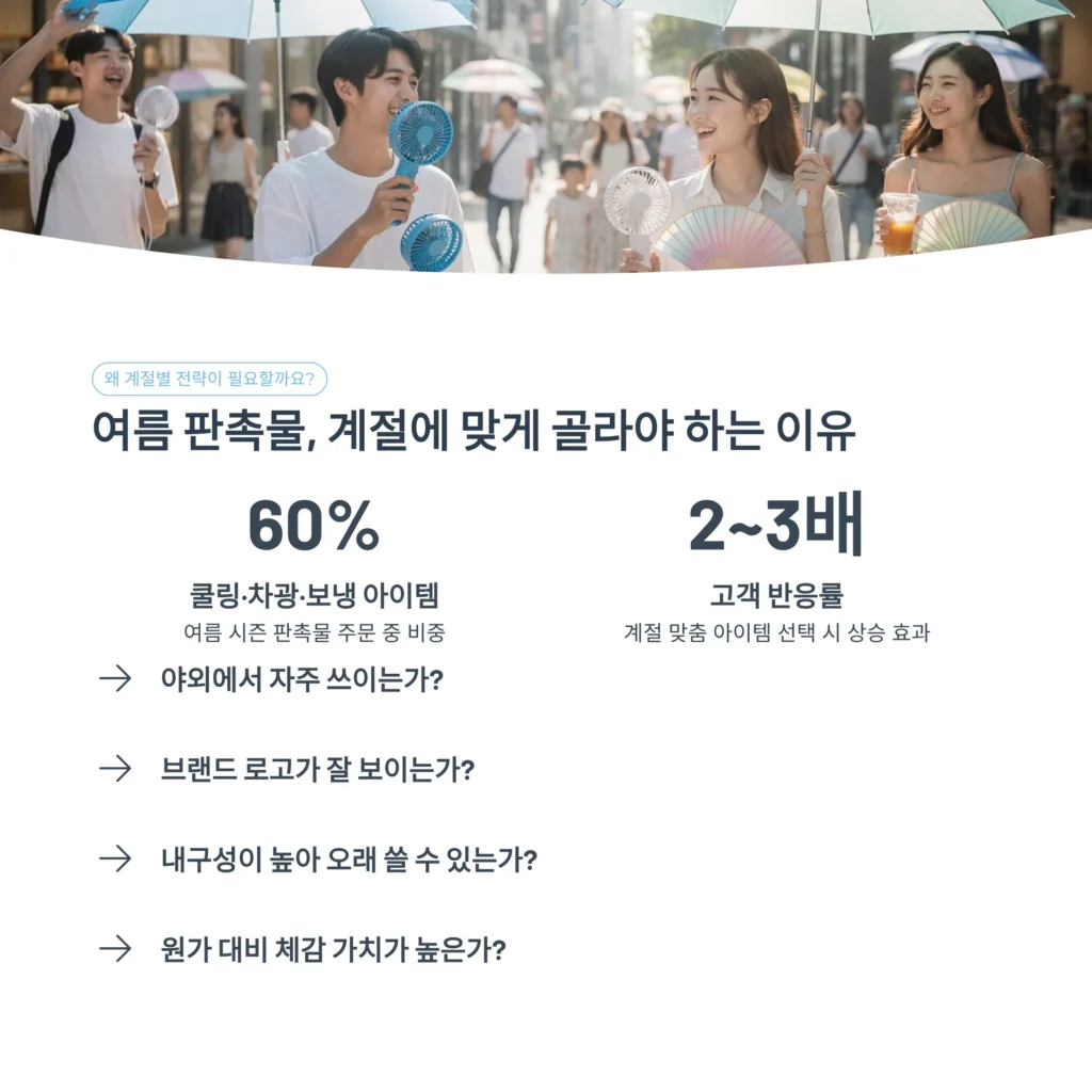 여름 판촉물 제작 부채 판촉물 저렴한 곳