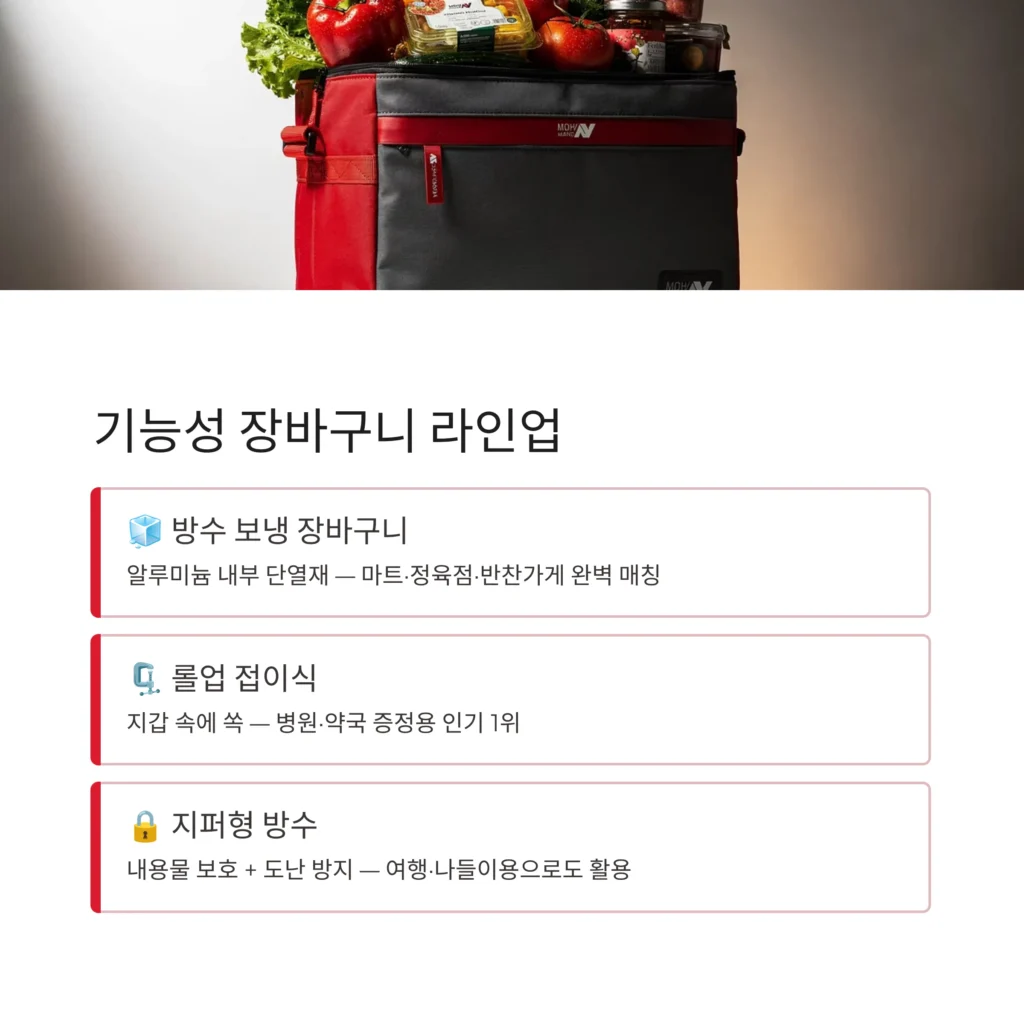 장바구니 판촉물 방수 가방 보냉 시장가방 제작