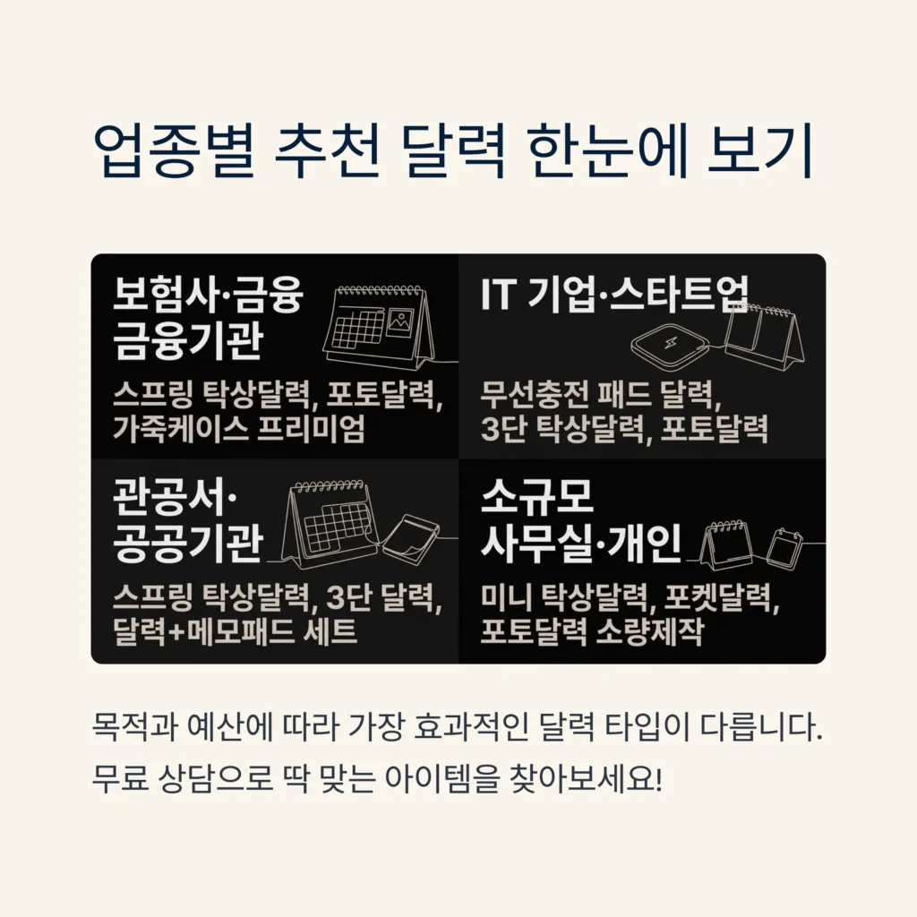 탁상달력 제작 보험사 판촉물 제작