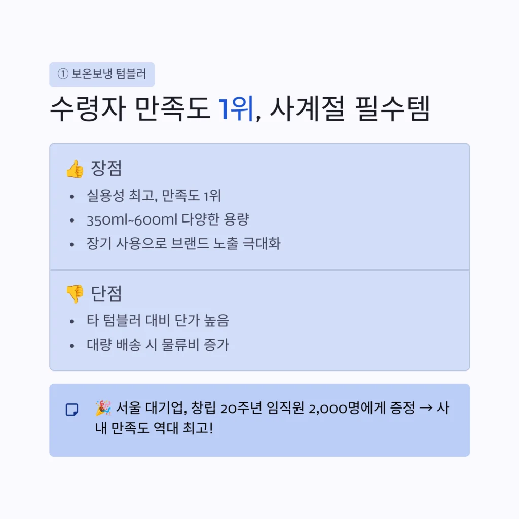 스테인레스 텀블러 인쇄 소량 제작 답례품