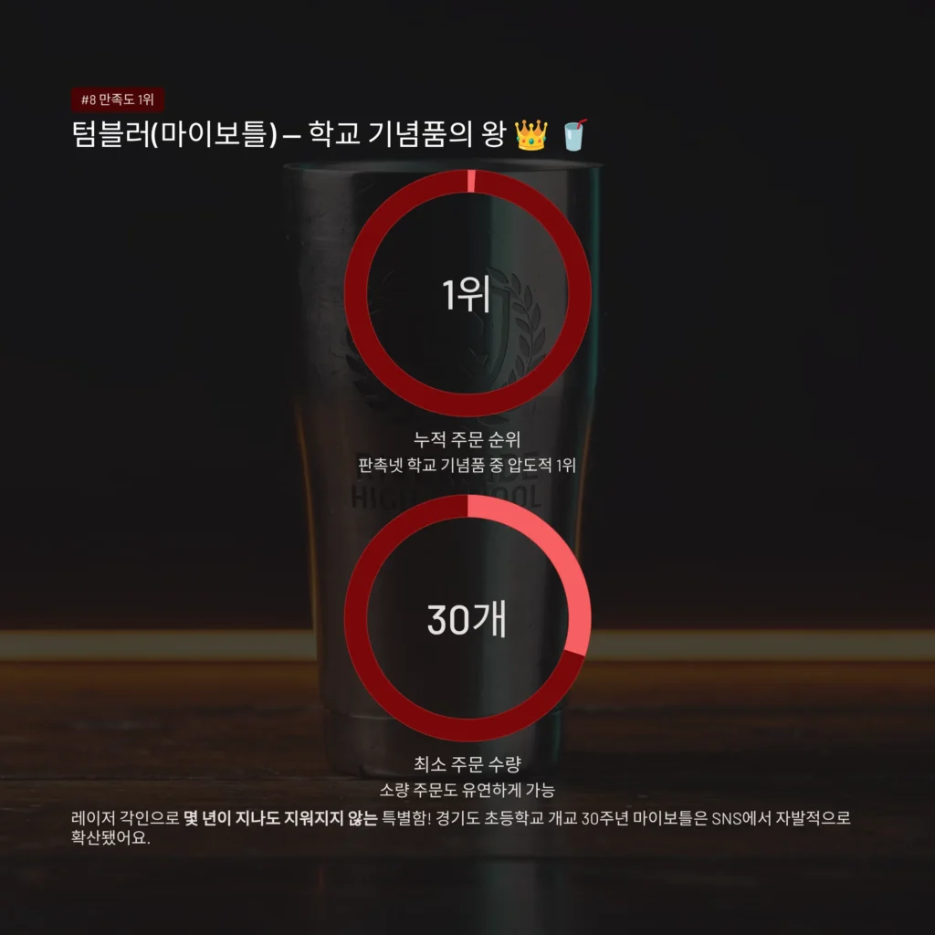 학교 기념품 텀블러 각인 인쇄 졸업 단체선물