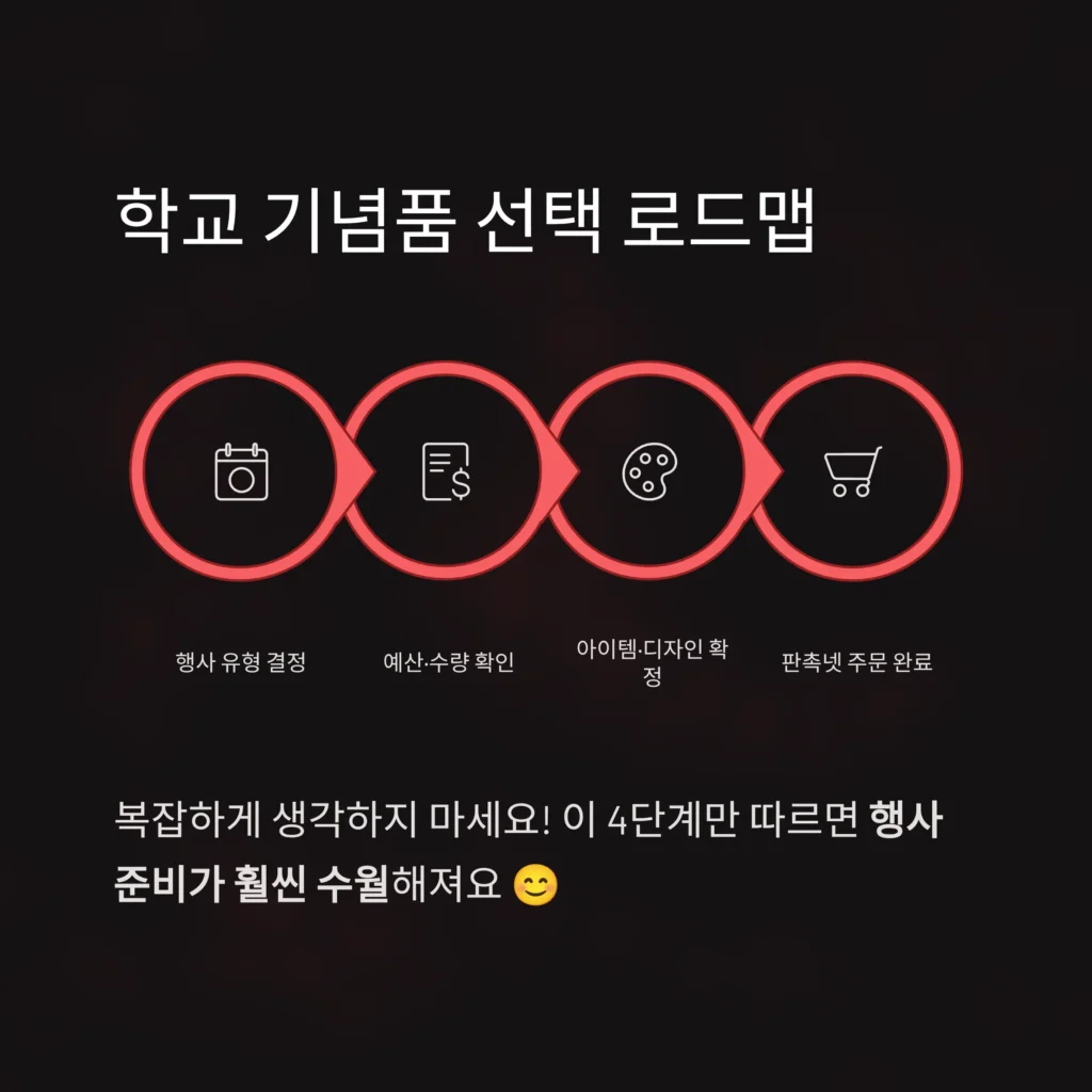 학교기념품추천 후기좋은 쇼핑몰 추천