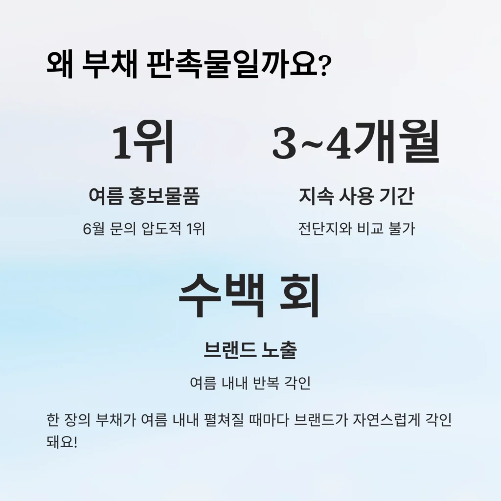 홍보 부채 제작 여름철 판촉물 인기 순위