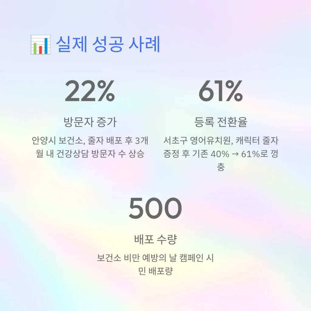 줄자 판촉물 - 다이어트 줄자·캐릭터 줄자 9종 제작할 땐 도매 사이트가 더 저렴 &bull; 판촉물제작 판촉물백화점